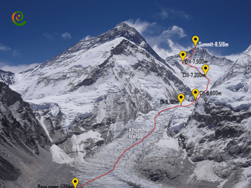 صعود به قله لوتسه چهارمین قله بلند دنیا در دکوول برای شما ارائه داده شده است.